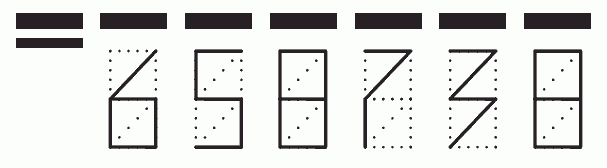 Пример заполнения индекса 658738