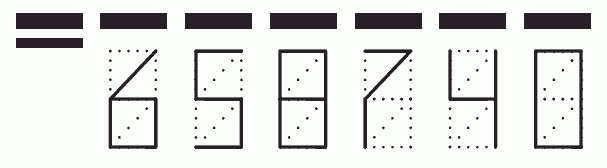 Пример заполнения индекса 658740