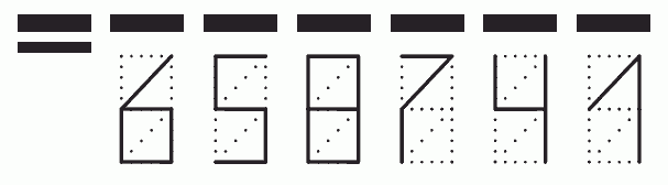 Пример заполнения индекса 658741