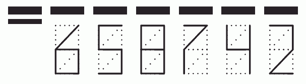 Пример заполнения индекса 658742