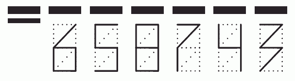 Пример заполнения индекса 658743