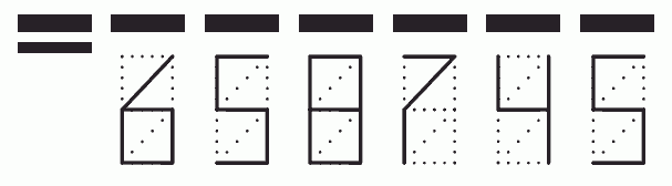 Пример заполнения индекса 658745