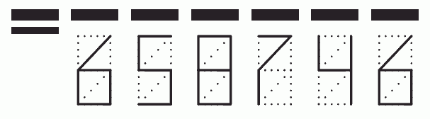 Пример заполнения индекса 658746