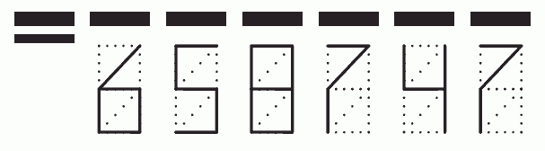 Пример заполнения индекса 658747