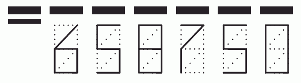 Пример заполнения индекса 658750