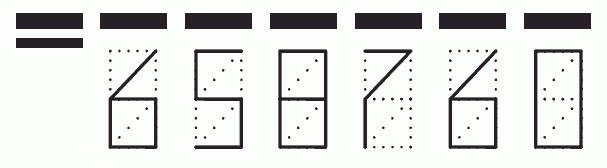 Пример заполнения индекса 658760