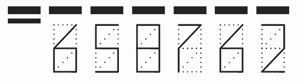 Пример заполнения индекса 658762