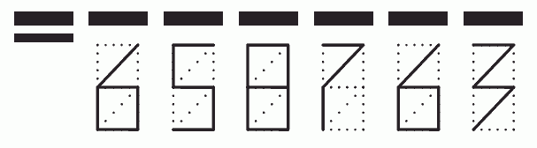 Пример заполнения индекса 658763