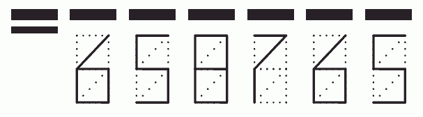 Пример заполнения индекса 658765