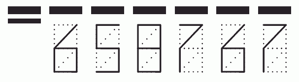 Пример заполнения индекса 658767