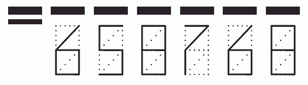 Пример заполнения индекса 658768