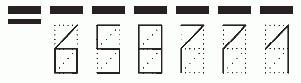 Пример заполнения индекса 658771