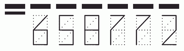 Пример заполнения индекса 658772