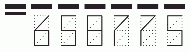 Пример заполнения индекса 658775