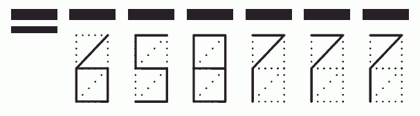 Пример заполнения индекса 658777