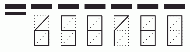 Пример заполнения индекса 658780