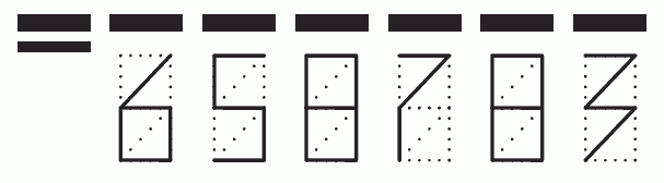 Пример заполнения индекса 658783