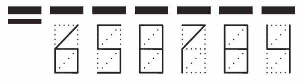 Пример заполнения индекса 658784