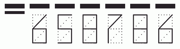 Пример заполнения индекса 658786