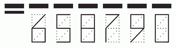 Пример заполнения индекса 658790