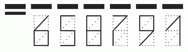 Пример заполнения индекса 658791