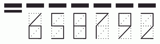 Пример заполнения индекса 658792