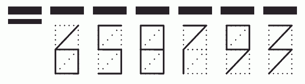 Пример заполнения индекса 658793