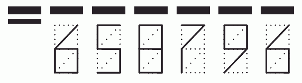 Пример заполнения индекса 658796