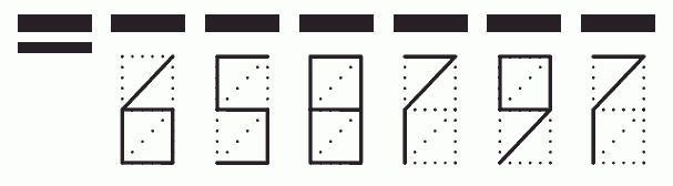 Пример заполнения индекса 658797