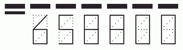 Пример заполнения индекса 658800