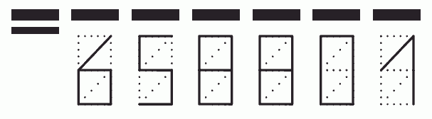 Пример заполнения индекса 658801