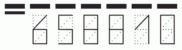 Пример заполнения индекса 658810