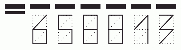 Пример заполнения индекса 658813