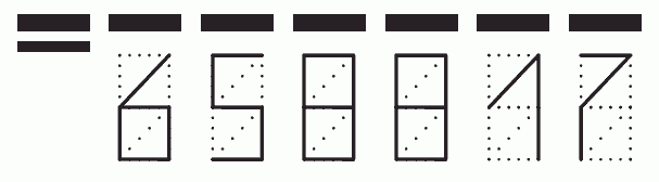 Пример заполнения индекса 658817