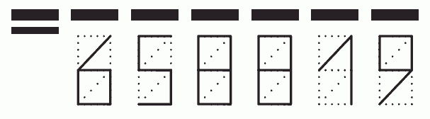 Пример заполнения индекса 658819