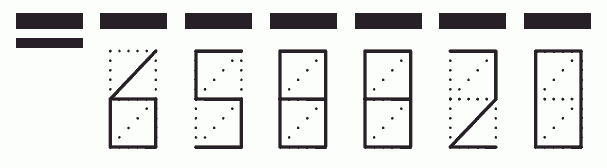 Пример заполнения индекса 658820