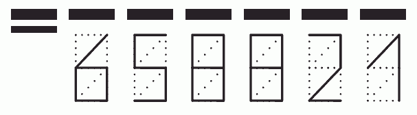 Пример заполнения индекса 658821