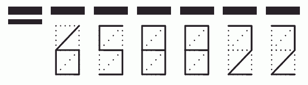 Пример заполнения индекса 658822
