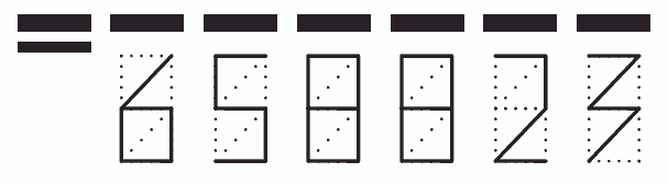 Пример заполнения индекса 658823