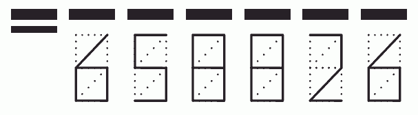 Пример заполнения индекса 658826