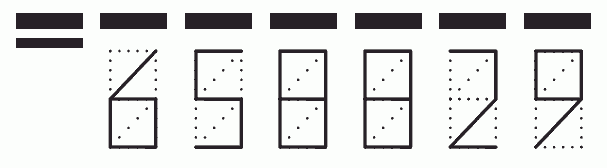 Пример заполнения индекса 658829