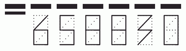 Пример заполнения индекса 658830