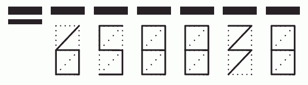 Пример заполнения индекса 658838