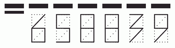Пример заполнения индекса 658839