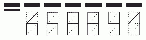 Пример заполнения индекса 658841