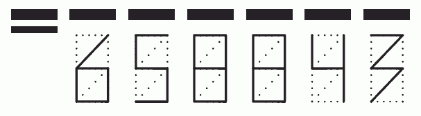 Пример заполнения индекса 658843
