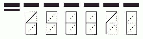 Пример заполнения индекса 658870