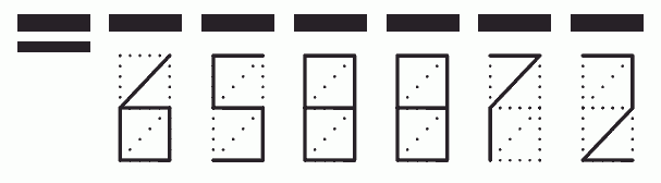 Пример заполнения индекса 658872