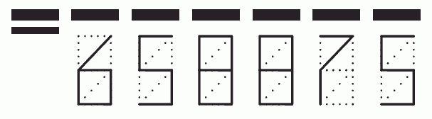 Пример заполнения индекса 658875