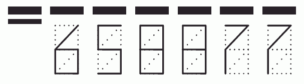 Пример заполнения индекса 658877